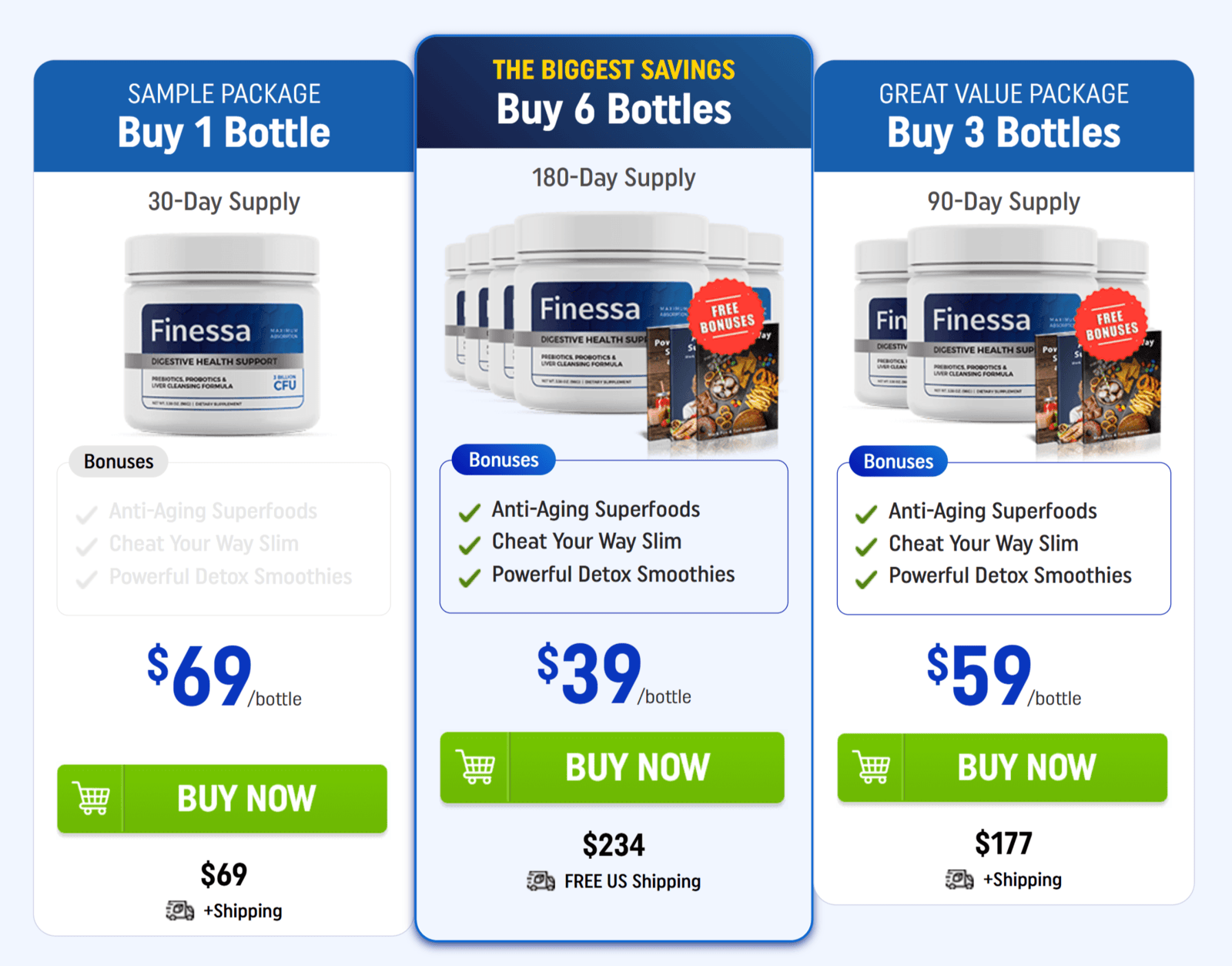 Finessa supplement two bottle